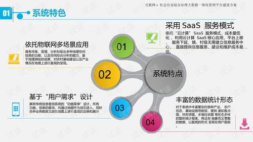 互聯網社會治安綜合治理大數據一體化管理平臺建設方案——數據處理服務
