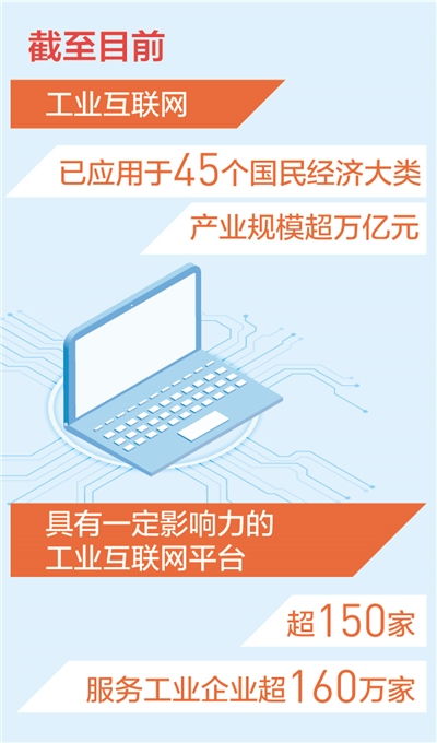我國工業互聯網產業規模超萬億元 新數據 新看點